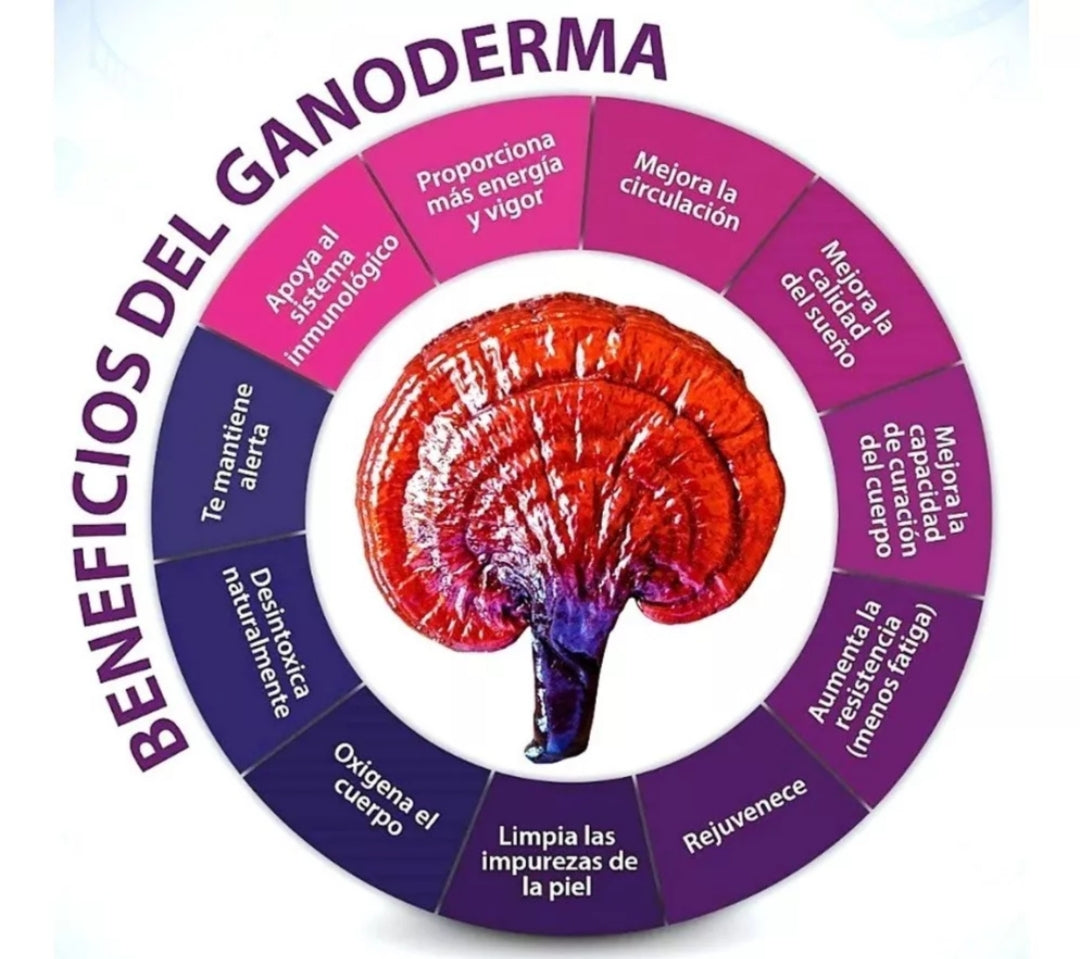 Gano Café Tongkat Ali